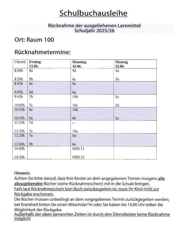 Rückgabe